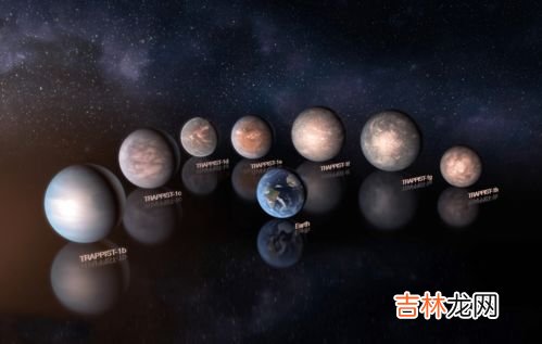 类地行星有哪些,星球的名称有哪些？