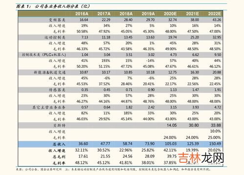 四十码是多少厘米,40码鞋有多少厘米