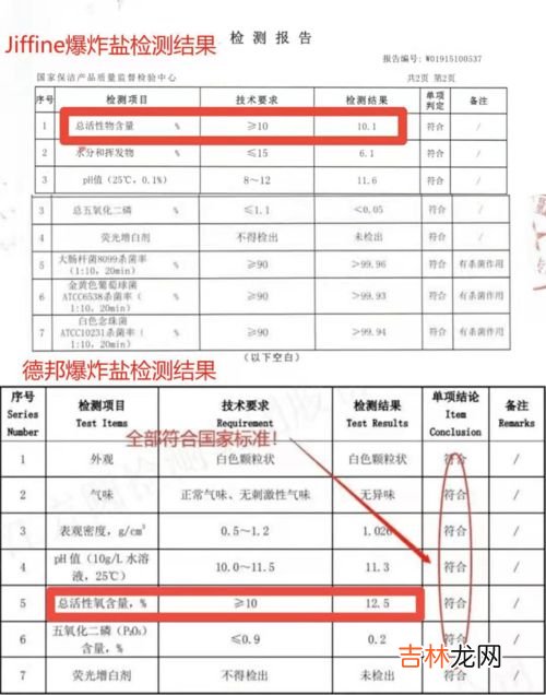 彩漂粉和爆炸盐的区别,爆炸盐里面有蓝色颗粒是什么