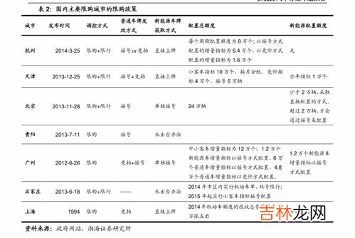 二胡价格表又便宜又好40多？这个价位真的能买到好的二胡吗,最好的二胡多少钱一把？