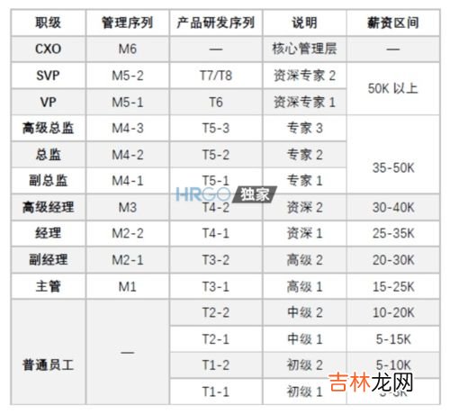 京东的表与专柜的表有何不同,原来在京东商城买的手表都是假货，太坑爹了啊！我说卡西欧 和浪琴怎么比专柜便宜呢！上当了。