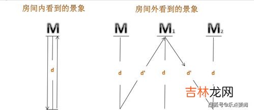 狭义相对论基本原理,在狭义相对论中，爱因斯坦提出了哪两个基本原理？