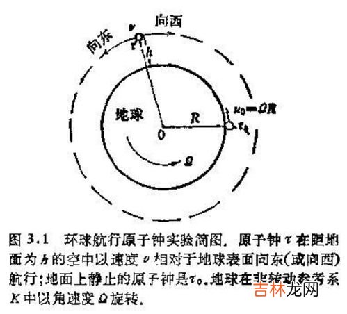 狭义相对论基本原理,在狭义相对论中，爱因斯坦提出了哪两个基本原理？