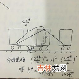 狭义相对论基本原理,在狭义相对论中，爱因斯坦提出了哪两个基本原理？