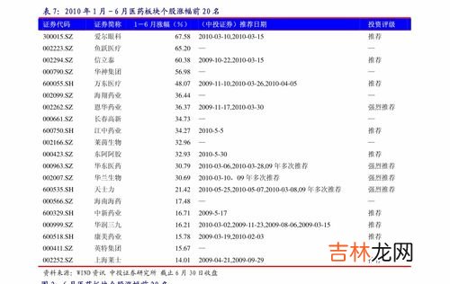 迈之灵片，功效与价格是怎样的,迈之灵多少钱一盒?