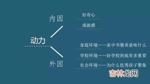 内因和外因的辩证关系,哲学当中内因和外因的相关知识