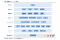 依波路手表价格一览表,三千价位左右得手表，女士手表推荐一下有什么牌子？