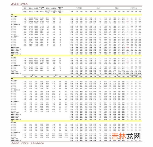 依波路手表价格一览表,三千价位左右得手表,女士手表推荐一下有什么牌子?