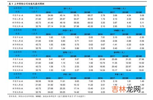 依波路手表价格一览表,三千价位左右得手表,女士手表推荐一下有什么牌子?