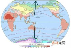 纬度高气温高还是低,气温分布规律?为什么低纬度的地区气温高,高纬度地区气温低? 越简越好