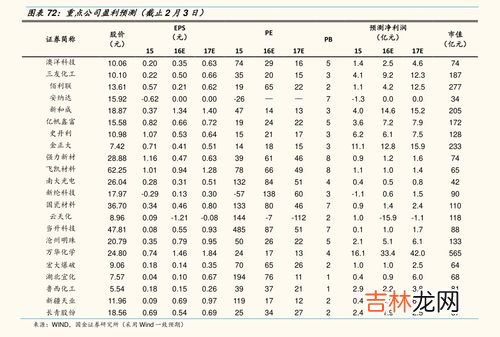 pd990是什么金,pd990钯金值钱吗