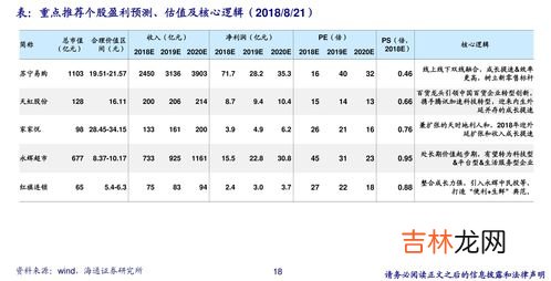 参松养心胶囊多少钱一盒,参松养心胶囊用法用量怎么样 一个疗程要多久