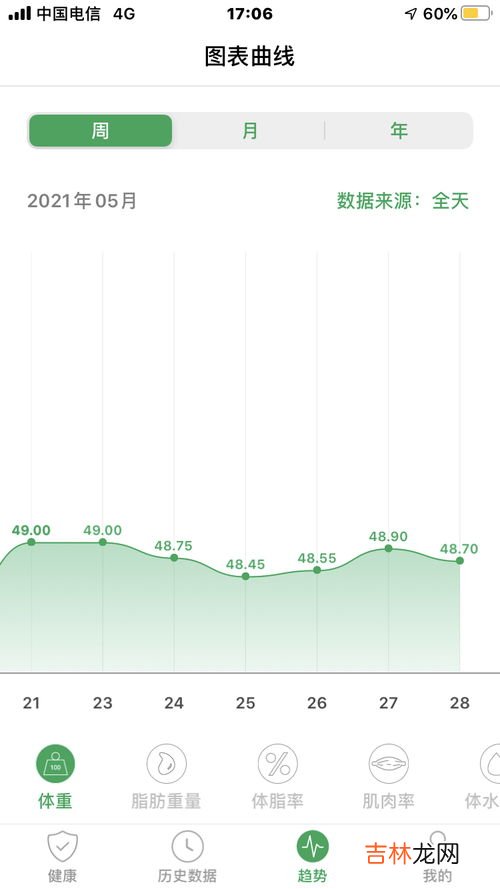 优思明副作用,优思明的副作用和注意事项有哪些