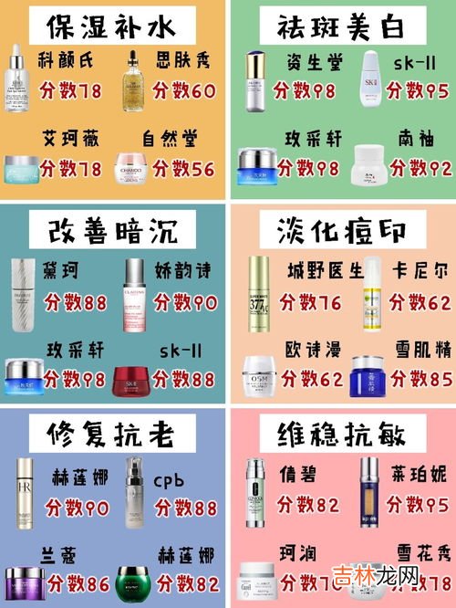 精华是什么作用,精华的功效有哪些