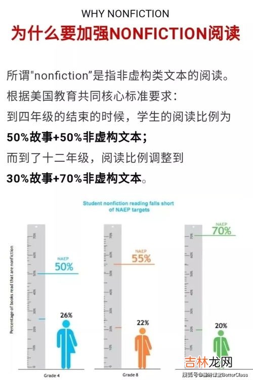 黄金用英语怎么说,金子的英语