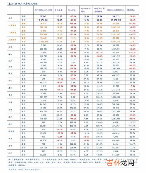 伯爵手表价格一览表,大卫伯爵手表一帆风顺多少钱‘？