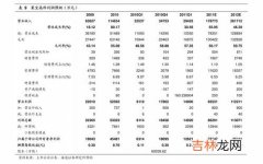 伯爵手表价格一览表,大卫伯爵手表一帆风顺多少钱‘？