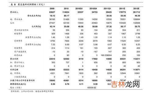 伯爵手表价格一览表,大卫伯爵手表一帆风顺多少钱‘？