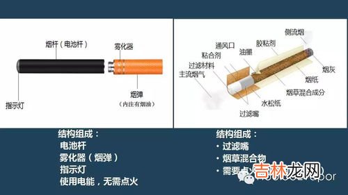 飞机可以带电子烟和烟弹吗,坐飞机电子烟能带上飞机吗