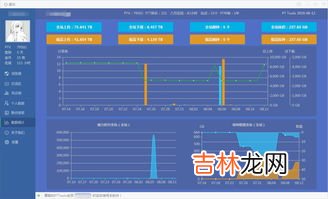 健身房pt是什么意思,为什么健身房都叫教练为pt