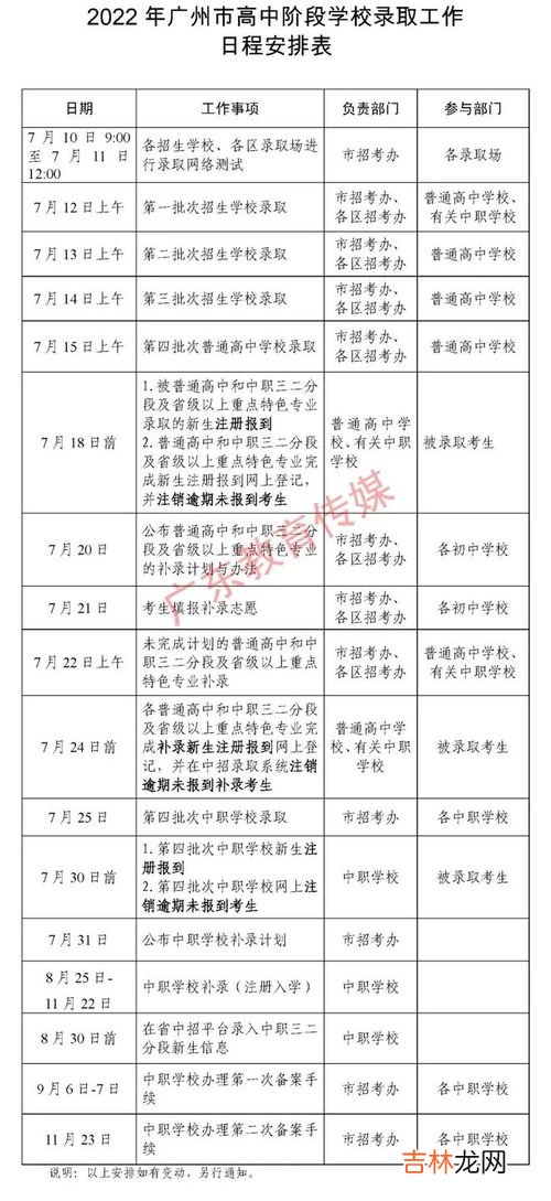 惠州中考满分多少分,惠州市中考总分多少分