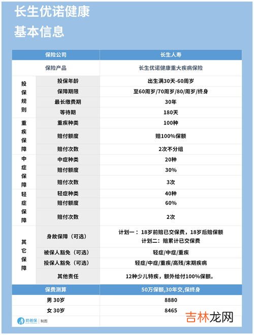 为什么依宝诺表格如此便宜,依宝诺手表抖音里为什么那么便宜