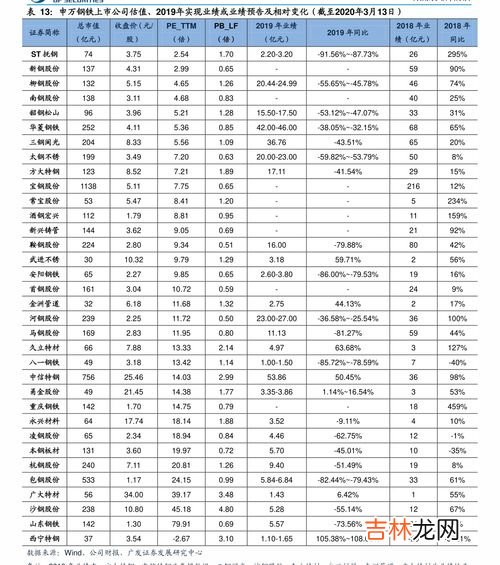 雅培金装喜康宝价格,雅培喜康宝