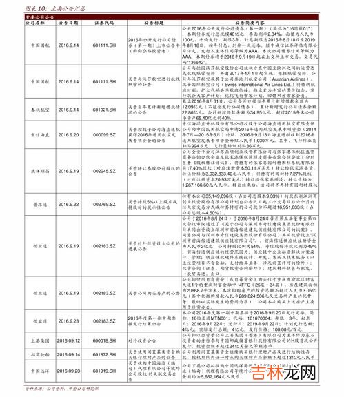 亿能电池价格一览表,60v20ah电池回收价格