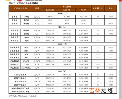 亿能电池价格一览表,60v20ah电池回收价格