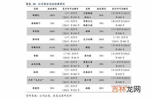 窗品牌排行榜,排名前十的门窗品牌有哪些？