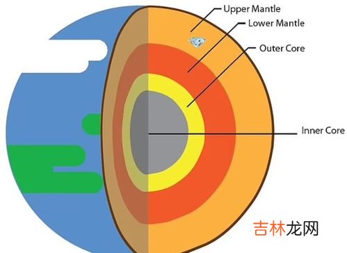 鞭炮的主要化学成分,鞭炮的成分是什么？