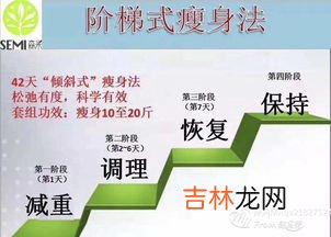 森米瘦身原理是什么,森米真的可以42天就健康瘦身，效果怎么样？会反弹么？