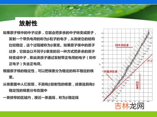 电离辐射防护的三要素,简述辐射防护的基本原则及其包含的三个层面?