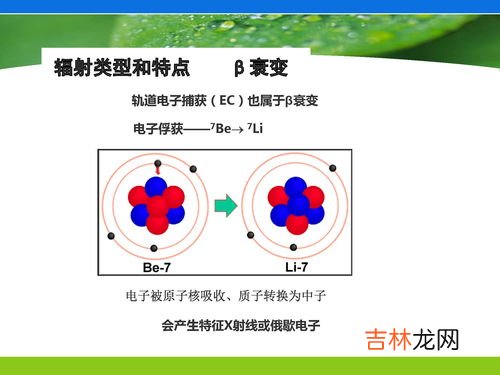 电离辐射防护的三要素,简述辐射防护的基本原则及其包含的三个层面?