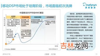 移动dsp是什么与移动广告网络的区别,广告DSP是啥意思？