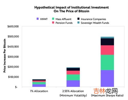 比特币最直白的解释是什么,比特币最直白的解释是什么