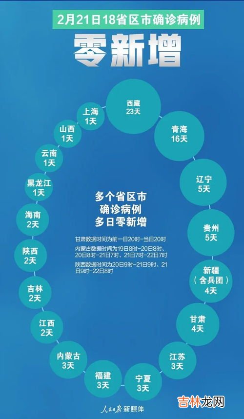 0时是前一天还是后一天,0：00这个时间是算哪一天的,比如9月1日0：00止是指9月1日前,还是9月2日前,