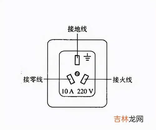 为什么插座两边都有电,插座上两条线都有电是什么原因？