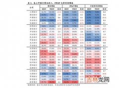 人参蜂王浆价格,蜂王浆的价格多少一斤