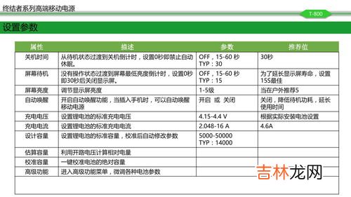 qc三不原则,组建QC小组的原则有哪些？