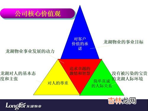 地球的五带是哪五带,地球五带的划分