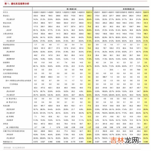 邮局周末可以寄包裹吗,中国邮政周末休息吗？能寄东西吗？