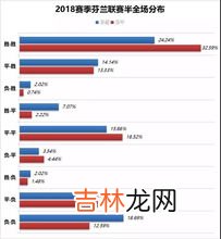 单双数的含义是什么,什么是单数什么是双数