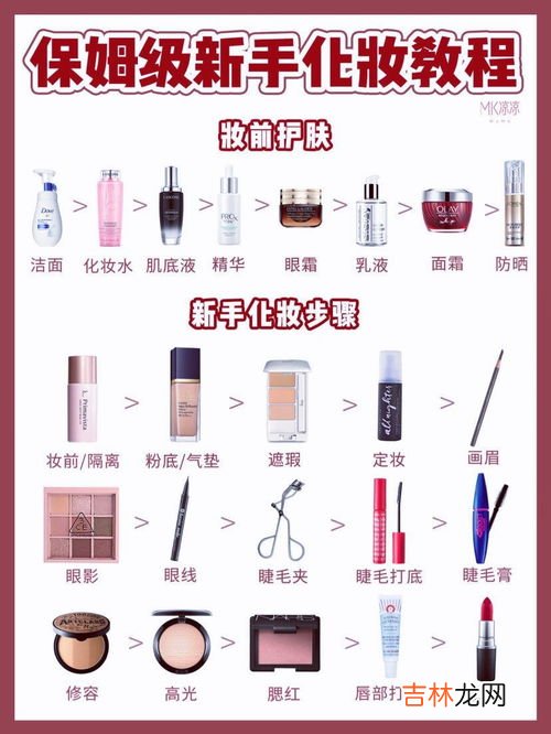 化妆初学者必备清单,初学者化妆必备用品