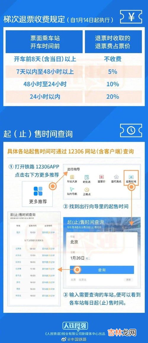 高铁票提前多久退票不收手续费,高铁票要提前多久退票才不会扣钱