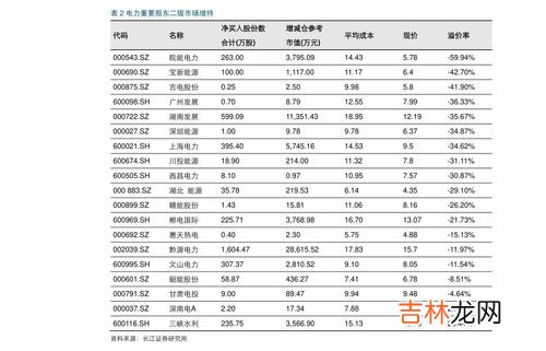 世界名表及价格查询,世界十大名表有哪些牌子