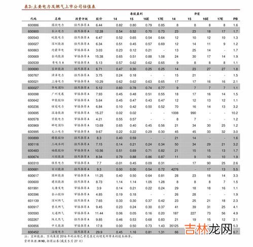 世界名表及价格查询,世界十大名表有哪些牌子