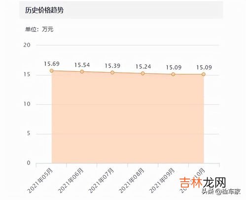 二手表在哪里买最安全,京东哪个二手平台手表好