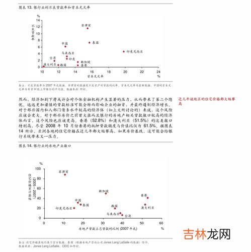 高点子荷兰钙说明书,儿童吃什么补钙？高点子荷兰钙怎么样？
