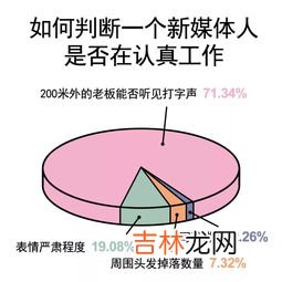 为什么叫摸鱼,上班摸鱼是什么意思?